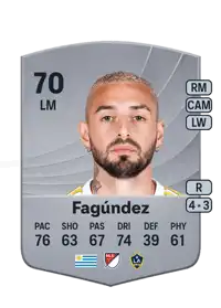 Diego Fagúndez Common 70 Overall Rating