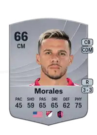 Alfredo Morales Common 66 Overall Rating