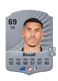 Michael Boxall Rare 69 Overall Rating