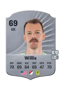 Joe Willis Rare 69 Overall Rating