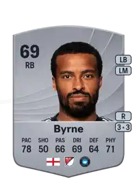 Nathan Byrne Common 69 Overall Rating