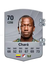 Diego Chará Common 70 Overall Rating