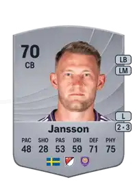 Robin Jansson Common 70 Overall Rating