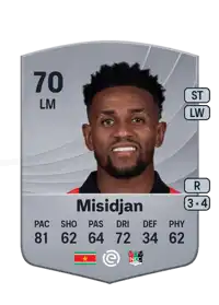 Virgil Misidjan Common 70 Overall Rating