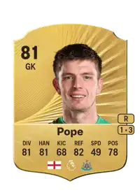 Nick Pope Rare 81 Overall Rating