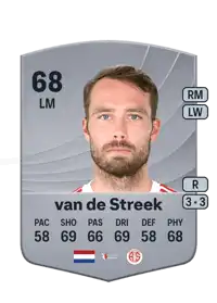 Sander van de Streek Common 68 Overall Rating