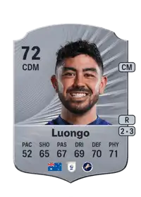 Massimo Luongo Rare 72 Overall Rating