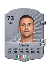 Valerio Verre Rare 73 Overall Rating