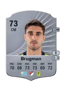 Gastón Brugman Rare 73 Overall Rating