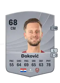 Damjan Đoković Common 68 Overall Rating