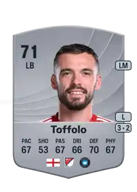Harry Toffolo Common 71 Overall Rating