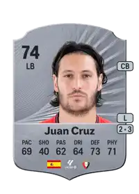 Juan Cruz Rare 74 Overall Rating