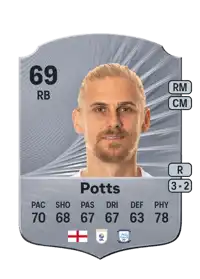 Brad Potts Rare 69 Overall Rating