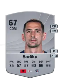 Loret Sadiku Common 67 Overall Rating