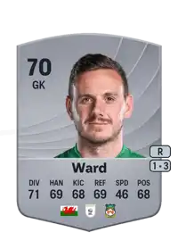 Danny Ward Common 70 Overall Rating