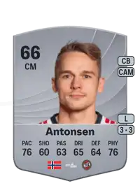 Kent-Are Antonsen Common 66 Overall Rating