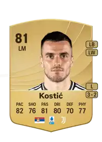 Filip Kostić Common 81 Overall Rating