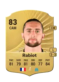 Adrien Rabiot Rare 83 Overall Rating