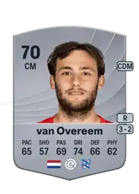 Joris van Overeem Common 70 Overall Rating