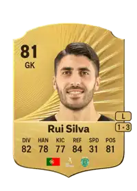 Rui Silva Rare 81 Overall Rating
