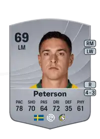 Kristoffer Peterson Common 69 Overall Rating