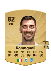 Alessio Romagnoli Common 82 Overall Rating