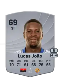 Lucas João Common 69 Overall Rating