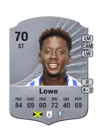 Jamal Lowe Rare 70 Overall Rating