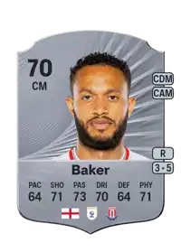 Lewis Baker Rare 70 Overall Rating