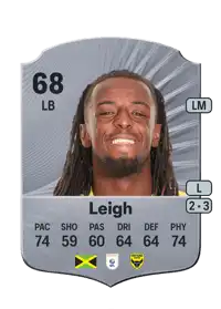 Greg Leigh Rare 68 Overall Rating