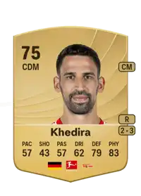 Rani Khedira Common 75 Overall Rating