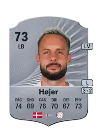 Casper Højer Rare 73 Overall Rating