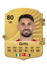 Vincenzo Grifo Rare 80 Overall Rating