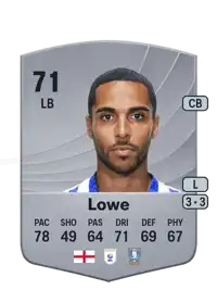 Max Lowe Common 71 Overall Rating