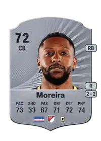 Steven Moreira Rare 72 Overall Rating