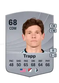 Wil Trapp Common 68 Overall Rating