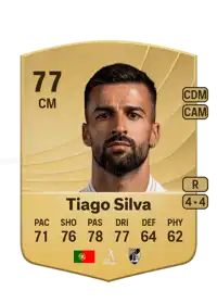 Tiago Silva Common 77 Overall Rating