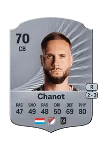 Maxime Chanot Rare 70 Overall Rating
