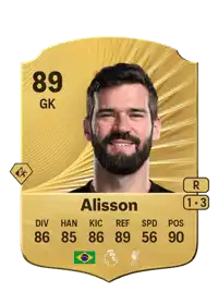 Alisson Rare 89 Overall Rating