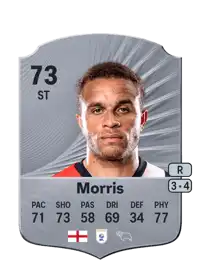 Carlton Morris Rare 73 Overall Rating