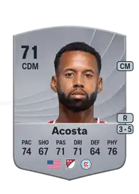 Kellyn Acosta Common 71 Overall Rating