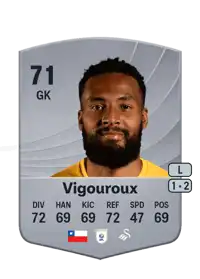 Lawrence Vigouroux Common 71 Overall Rating