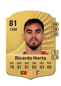 Ricardo Horta Rare 81 Overall Rating