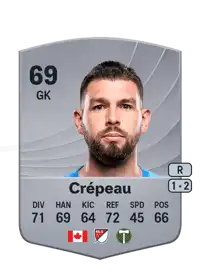 Maxime Crépeau Common 69 Overall Rating