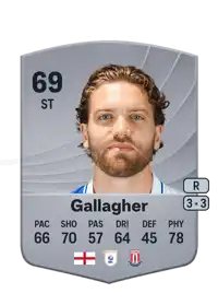 Sam Gallagher Common 69 Overall Rating