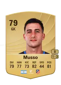 Juan Musso Common 79 Overall Rating