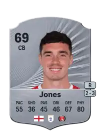 Lloyd Jones Rare 69 Overall Rating