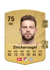 Philip Zinckernagel Common 75 Overall Rating