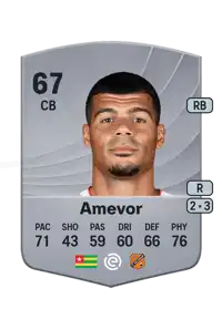 Mawouna Amevor Common 67 Overall Rating