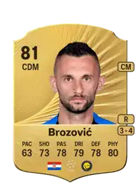 Marcelo Brozović Rare 81 Overall Rating